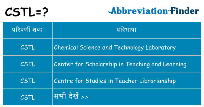cstl का क्या अर्थ है