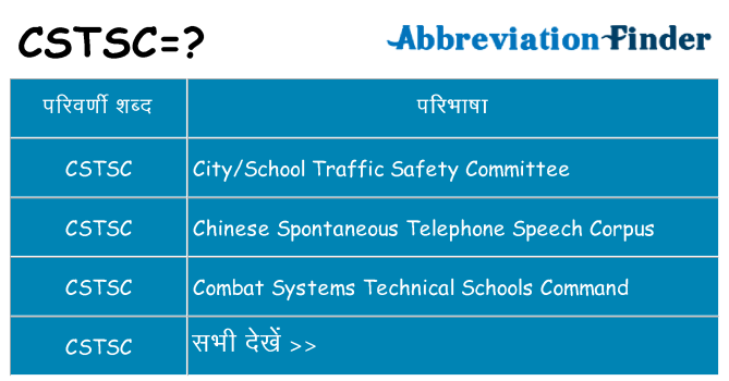 cstsc का क्या अर्थ है
