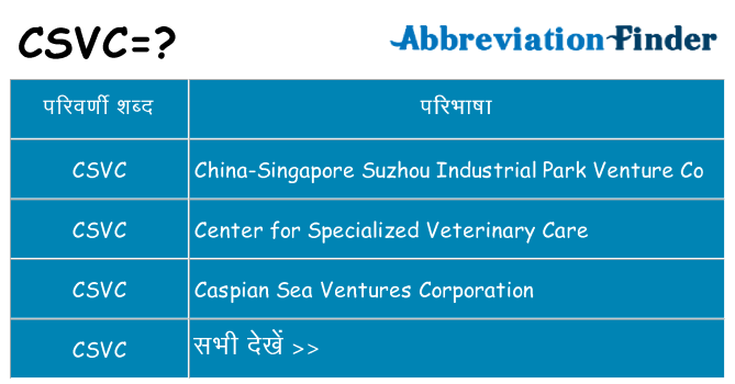 csvc का क्या अर्थ है