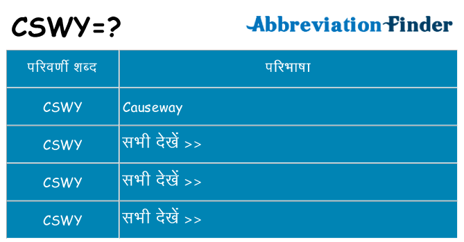 cswy का क्या अर्थ है