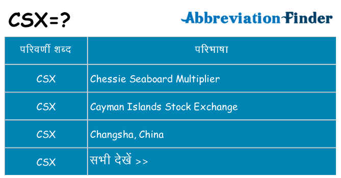 csx का क्या अर्थ है