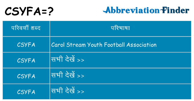 csyfa का क्या अर्थ है