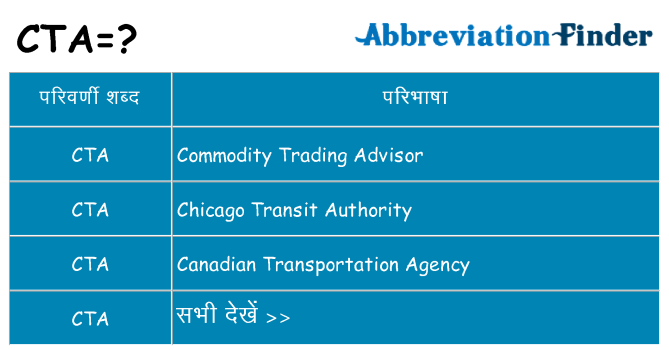 cta का क्या अर्थ है