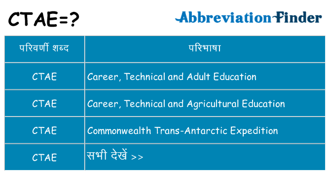 ctae का क्या अर्थ है
