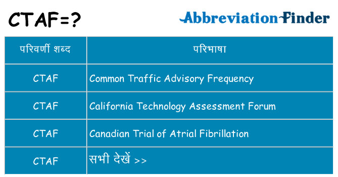 ctaf का क्या अर्थ है
