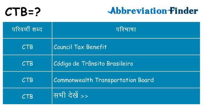 ctb का क्या अर्थ है