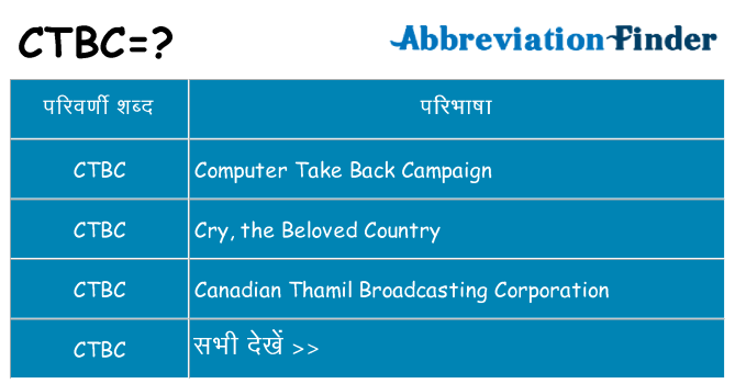 ctbc का क्या अर्थ है