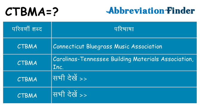 ctbma का क्या अर्थ है