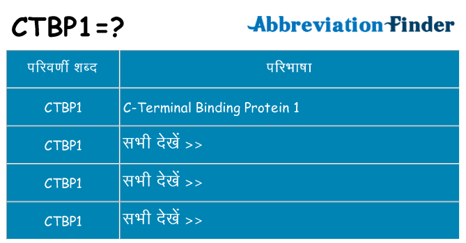 ctbp1 का क्या अर्थ है