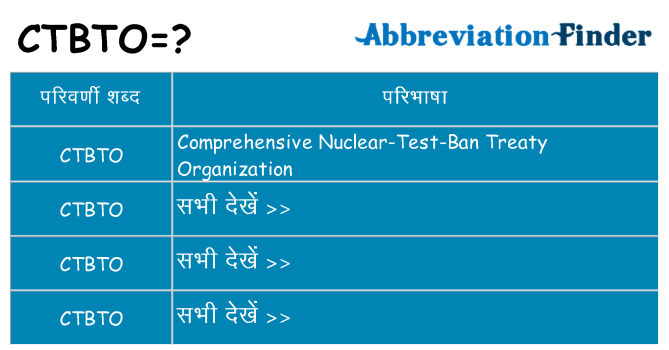 ctbto का क्या अर्थ है
