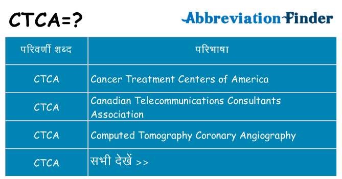 ctca का क्या अर्थ है