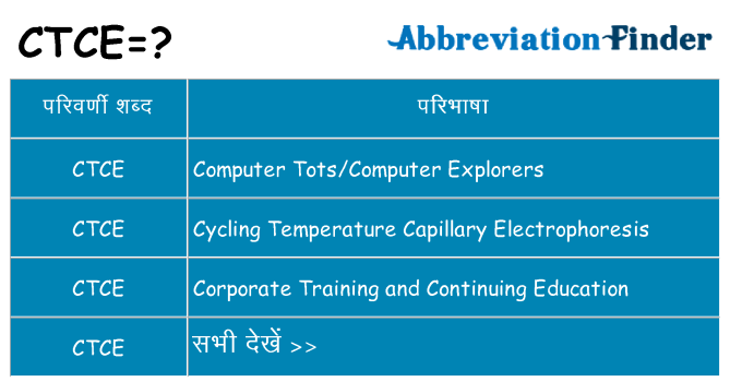 ctce का क्या अर्थ है