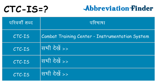 ctc-is का क्या अर्थ है