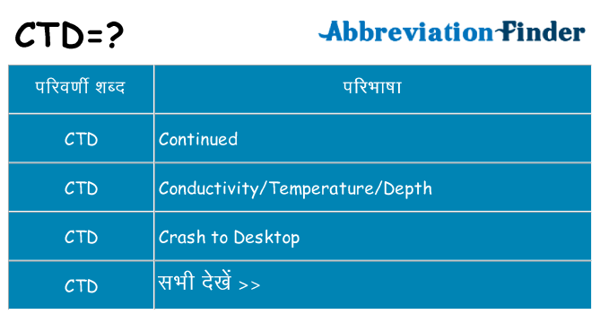 ctd का क्या अर्थ है
