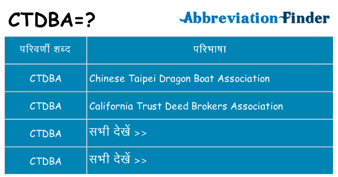 ctdba का क्या अर्थ है