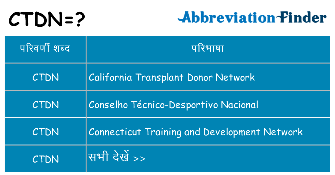 ctdn का क्या अर्थ है
