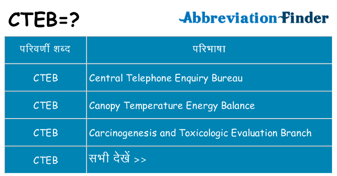 cteb का क्या अर्थ है