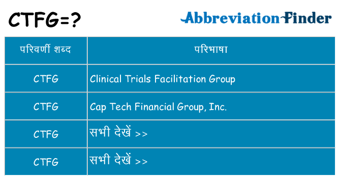 ctfg का क्या अर्थ है