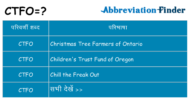 ctfo का क्या अर्थ है