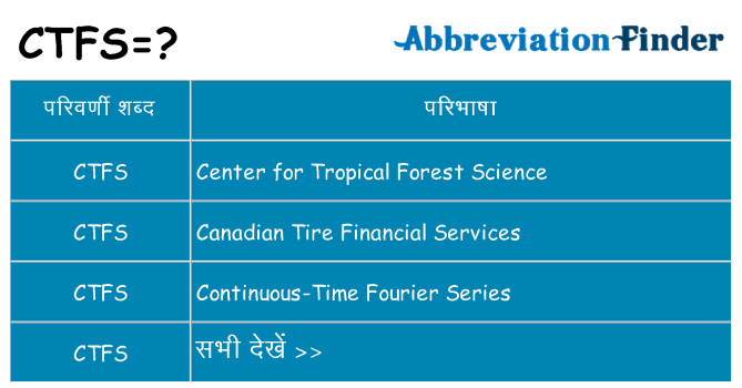 ctfs का क्या अर्थ है