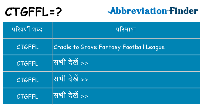 ctgffl का क्या अर्थ है