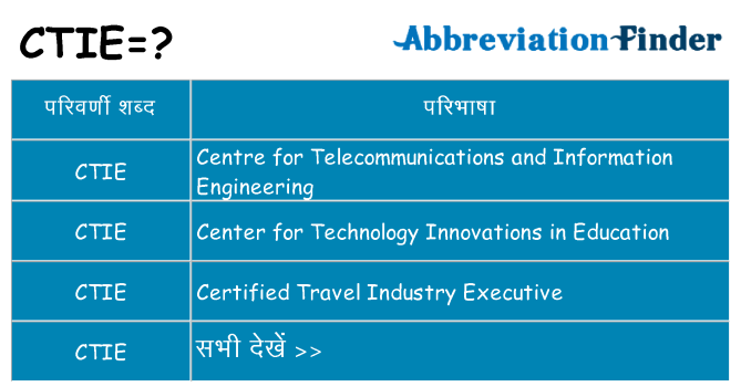 ctie का क्या अर्थ है