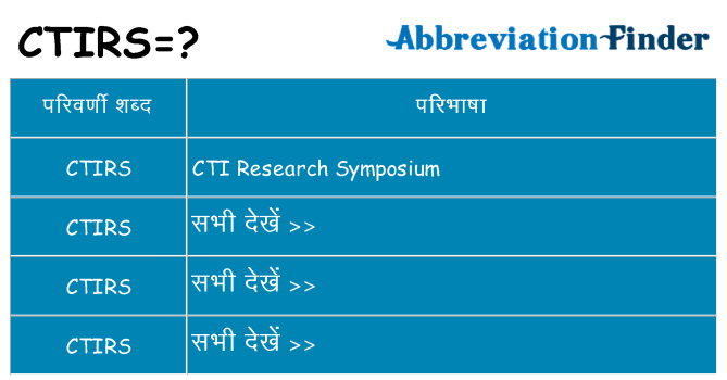 ctirs का क्या अर्थ है
