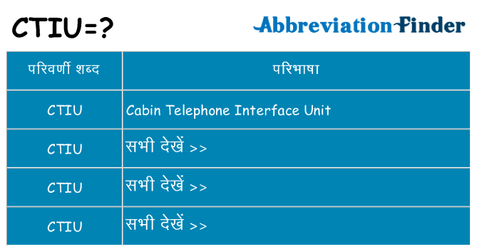 ctiu का क्या अर्थ है