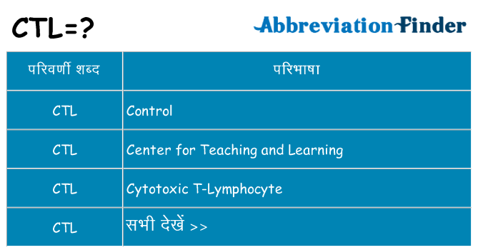 ctl का क्या अर्थ है