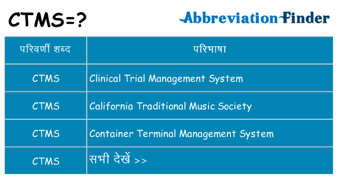 ctms का क्या अर्थ है