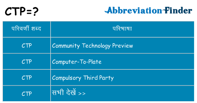 ctp का क्या अर्थ है