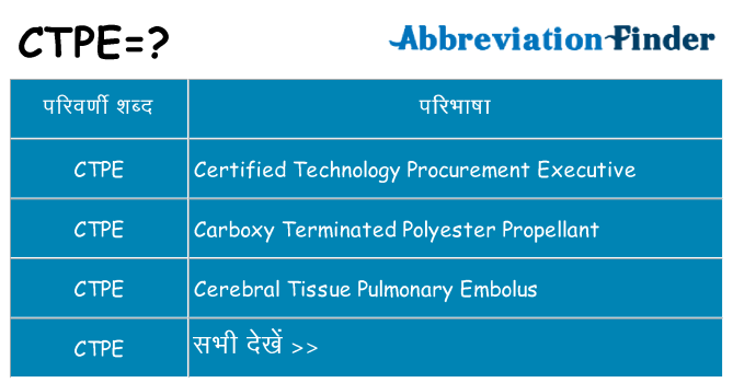 ctpe का क्या अर्थ है