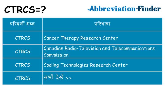 ctrcs का क्या अर्थ है