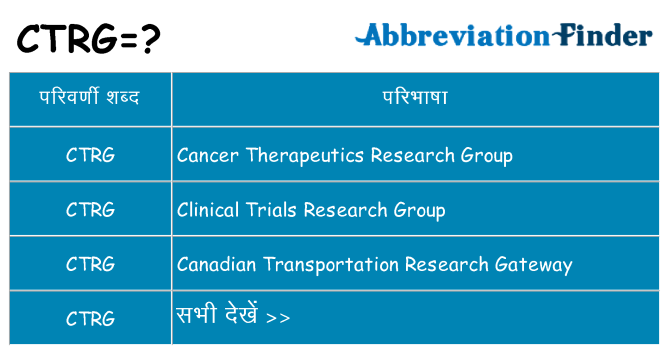 ctrg का क्या अर्थ है