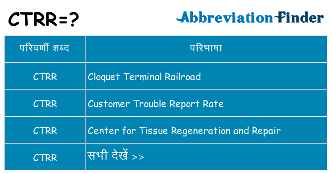 ctrr का क्या अर्थ है