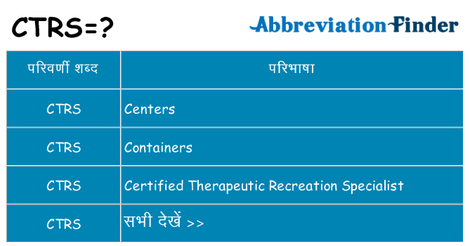 ctrs का क्या अर्थ है