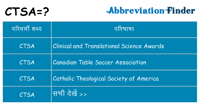 ctsa का क्या अर्थ है