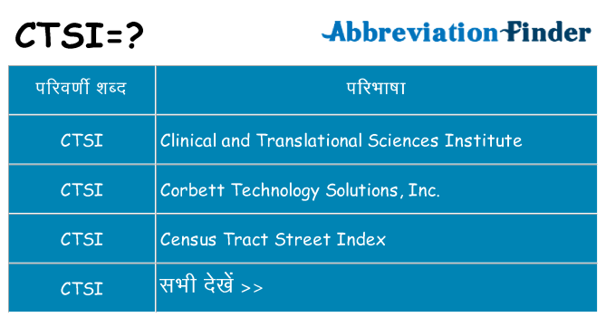 ctsi का क्या अर्थ है