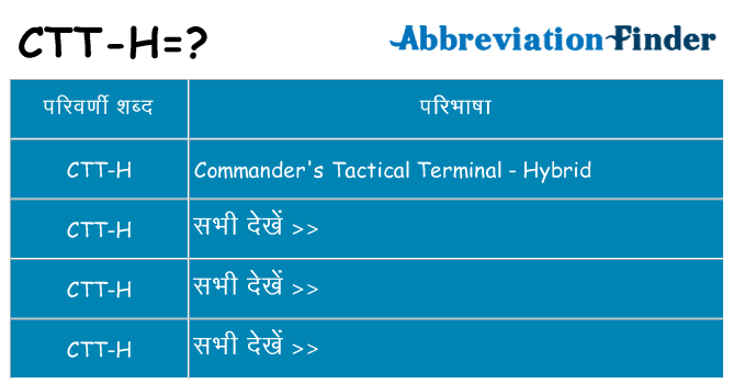 ctt-h का क्या अर्थ है