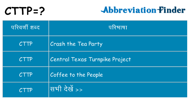 cttp का क्या अर्थ है