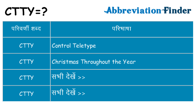 ctty का क्या अर्थ है