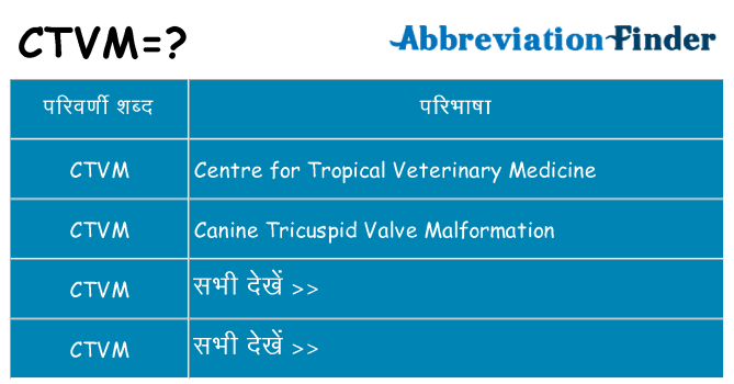 ctvm का क्या अर्थ है