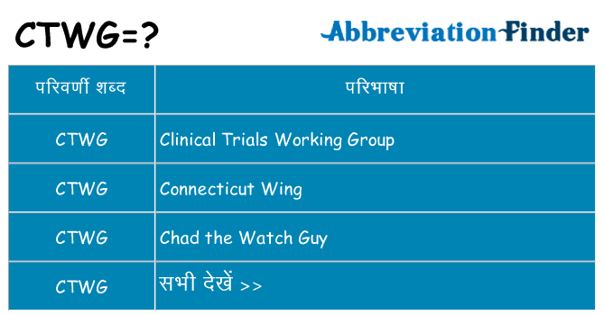 ctwg का क्या अर्थ है