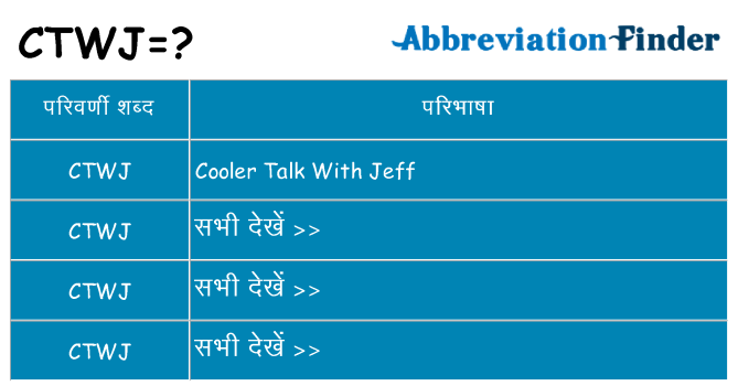 ctwj का क्या अर्थ है
