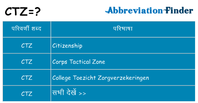 ctz का क्या अर्थ है