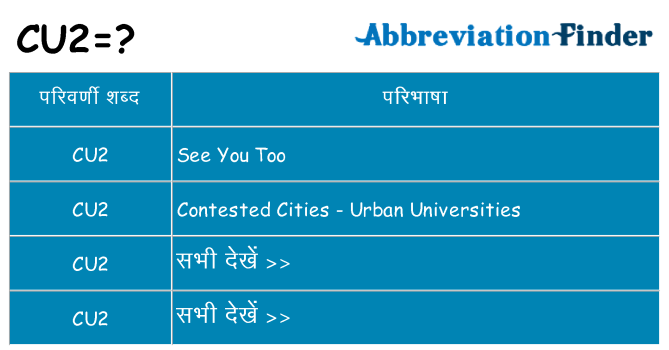 cu2 का क्या अर्थ है