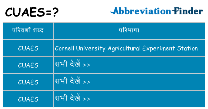cuaes का क्या अर्थ है