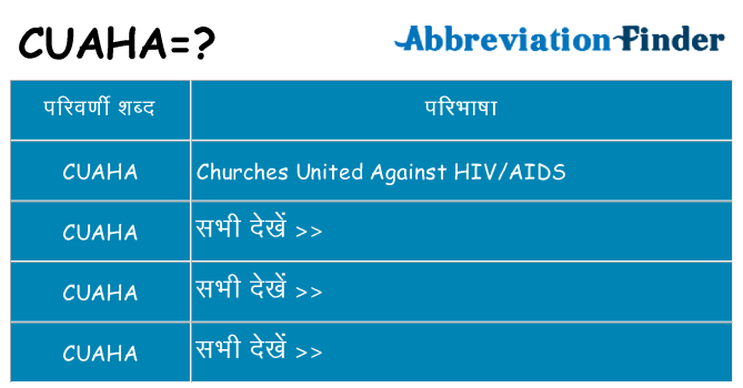 cuaha का क्या अर्थ है