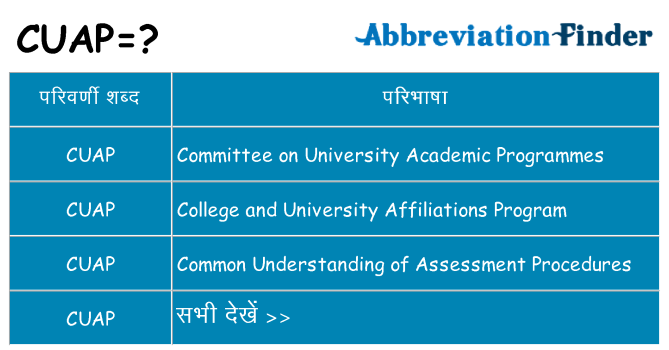 cuap का क्या अर्थ है