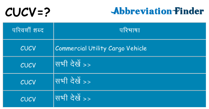 cucv का क्या अर्थ है